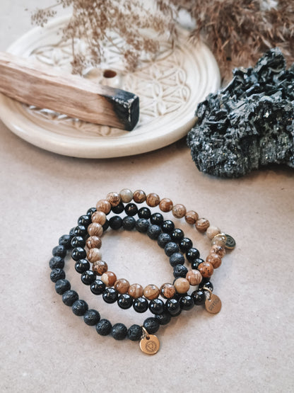 Mantra ENERGY stack - Sannhet, posisjonering og stabilitet. -