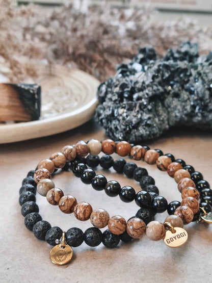 Mantra ENERGY stack - Sannhet, posisjonering og stabilitet. -