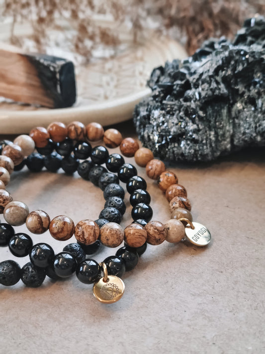 Mantra ENERGY stack - Sannhet, posisjonering og stabilitet. -